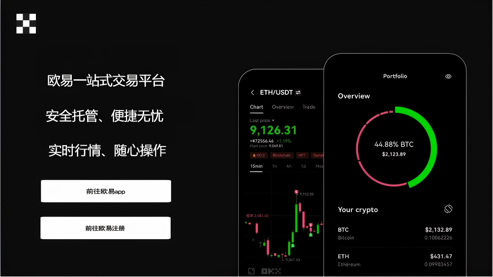 ouyi下载官网